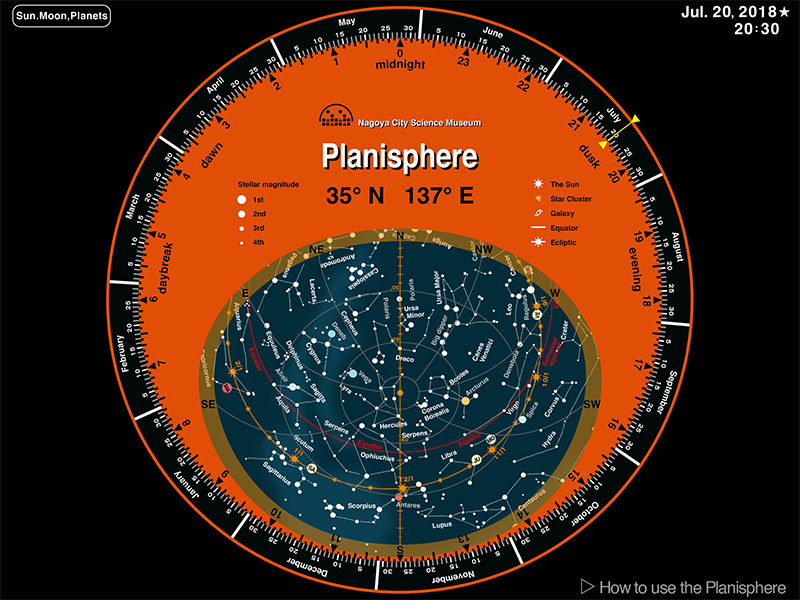 Planisphere